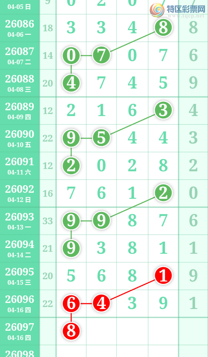 [������] 26097�ڣ����ű㾫�ʺù����Ƽ���ͼ�桿225 / ����:���ű㾫�� / ����ID:1244622