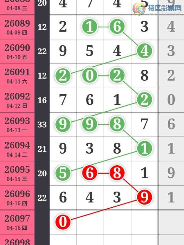 [������] 26097�ڣ���Ů�������ɲο���ͼ�桿592 / ����:��Ů / ����ID:1244625