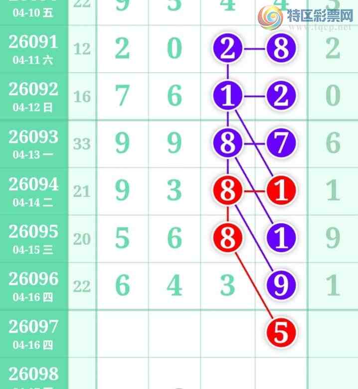 [������] 26097�ڣ��ù���ֵ�òο�.��ͼ�桿106 / ����:�ʺ��澭 / ����ID:1244629