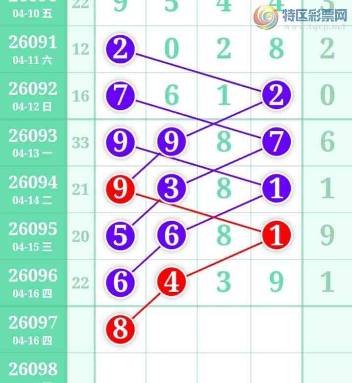 [������] 26097�ڣ��ù���ֵ�òο�.��ͼ�桿593 / ����:�ʺ��澭 / ����ID:1244629