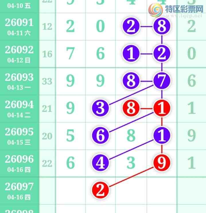 [������] 26097�ڣ��ù���ֵ�òο�.��ͼ�桿965 / ����:�ʺ��澭 / ����ID:1244629