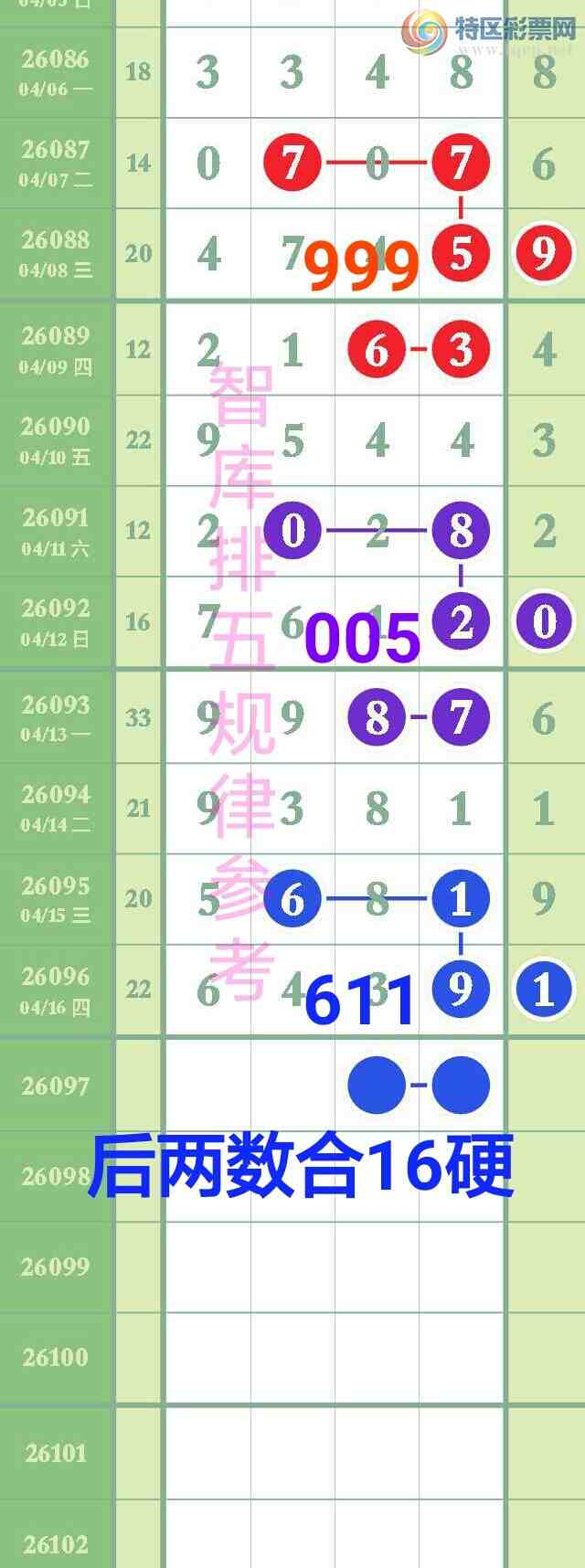 [������] 26097�ڣ���ϲ�ǿ�Ӽ�����9��ͷβ64������256��ֱ��{ͼ��}110 / ����:��@�� / ����ID:1244229