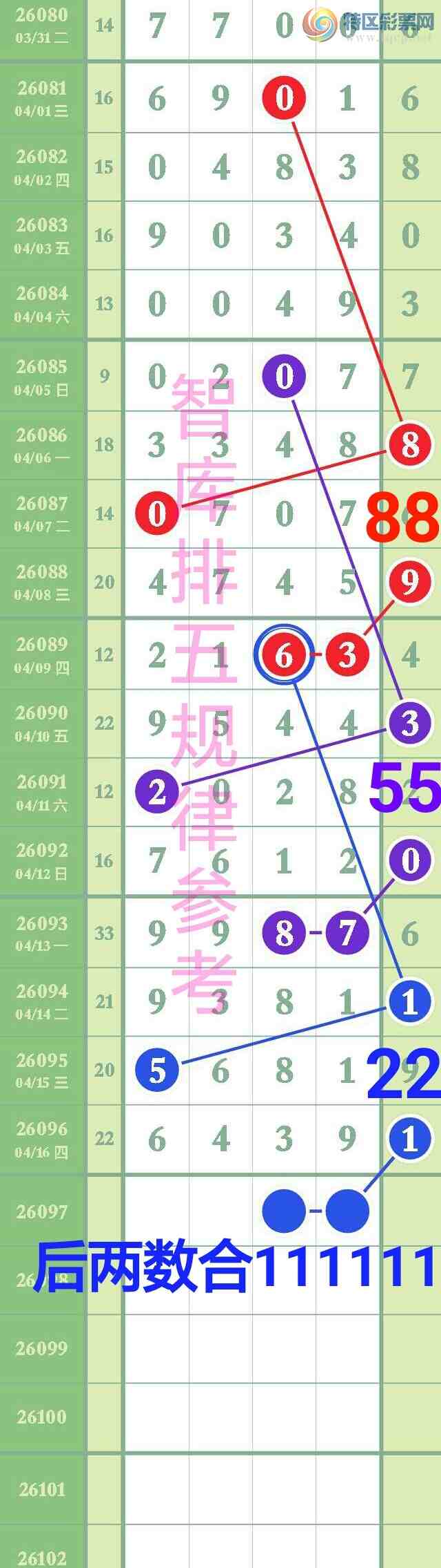 [������] 26097�ڣ���ϲ�ǿ�Ӽ�����9��ͷβ64������256��ֱ��{ͼ��}669 / ����:��@�� / ����ID:1244229