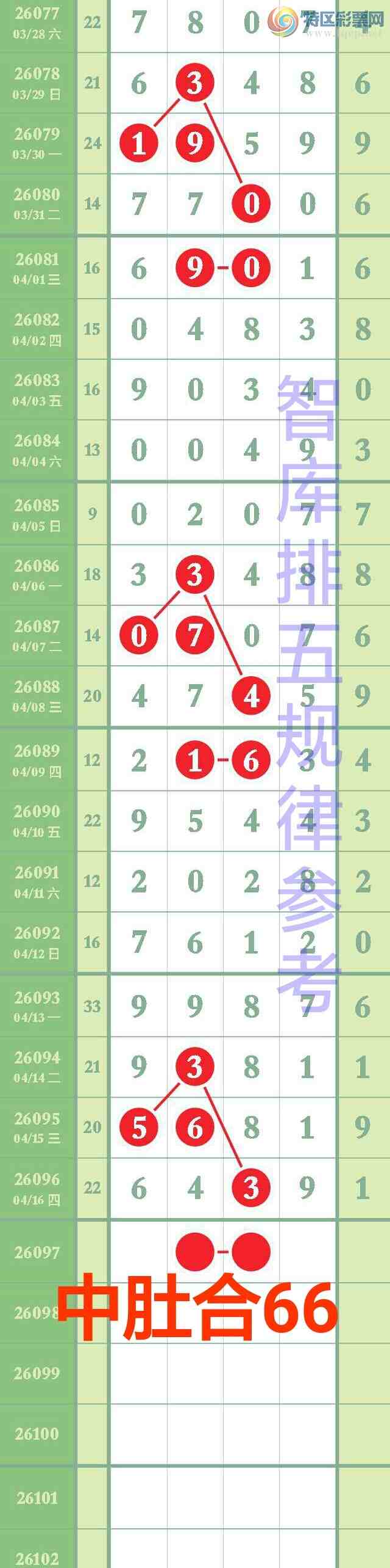 [������] 26097�ڣ���ϲ�ǿ�Ӽ�����9��ͷβ64������256��ֱ��{ͼ��}522 / ����:��@�� / ����ID:1244229