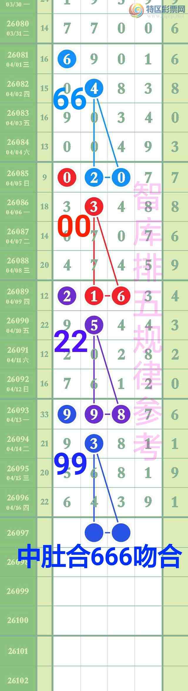 [������] 26097�ڣ���ϲ�ǿ�Ӽ�����9��ͷβ64������256��ֱ��{ͼ��}972 / ����:��@�� / ����ID:1244229