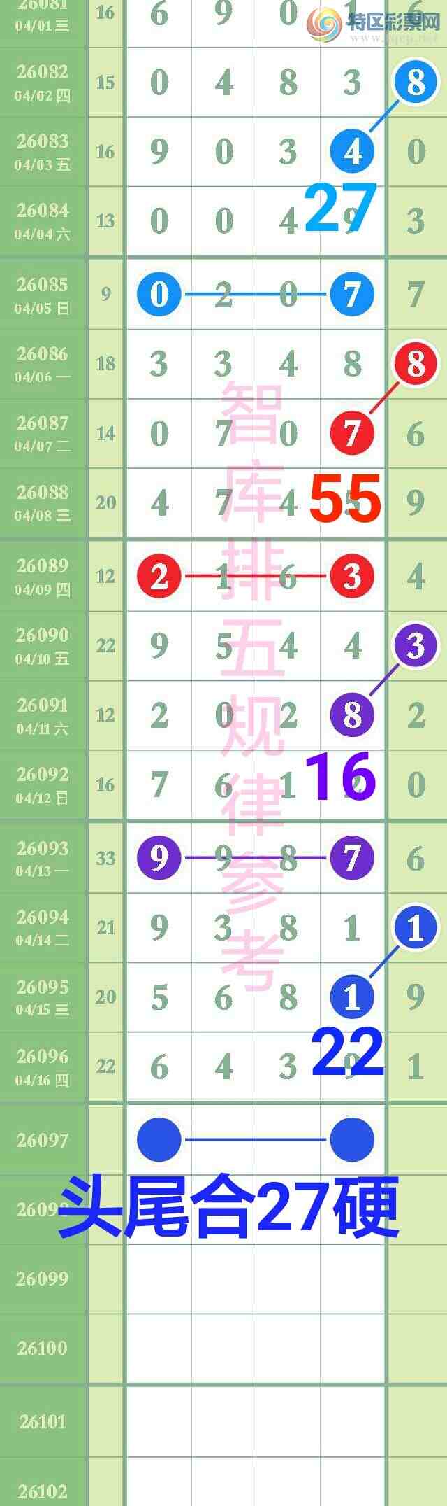 [������] 26097�ڣ���ϲ�ǿ�Ӽ�����9��ͷβ64������256��ֱ��{ͼ��}888 / ����:��@�� / ����ID:1244229