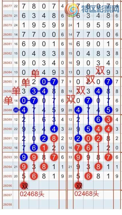 [������] 26097�ڣ������һ�߹��ɣ�����ͷβ���ɣ�{��֮}��ͼ�桿546 / ����:��֮ / ����ID:1244652