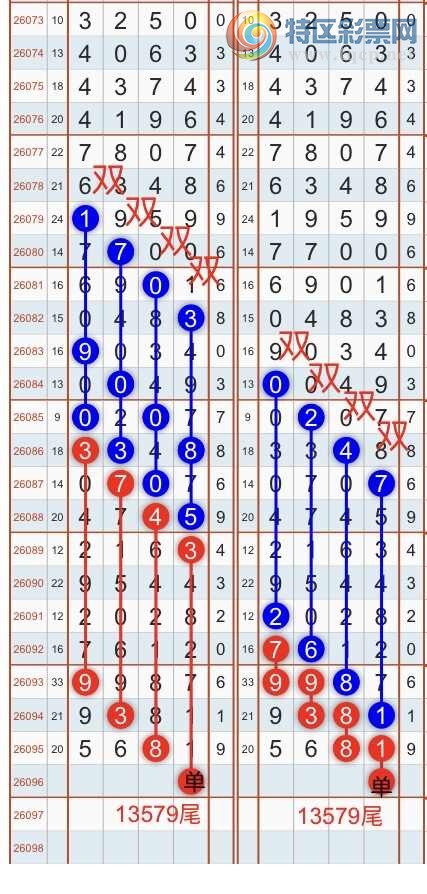 [������] 26097�ڣ������һ�߹��ɣ�����ͷβ���ɣ�{��֮}��ͼ�桿314 / ����:��֮ / ����ID:1244652