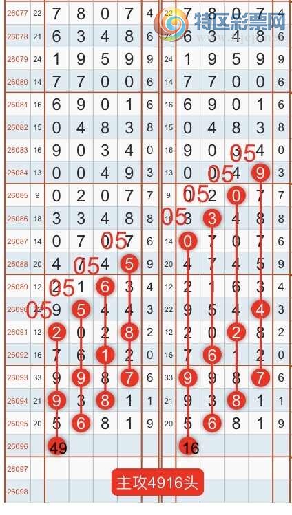 [������] 26097�ڣ������һ�߹��ɣ�����ͷβ���ɣ�{��֮}��ͼ�桿795 / ����:��֮ / ����ID:1244652