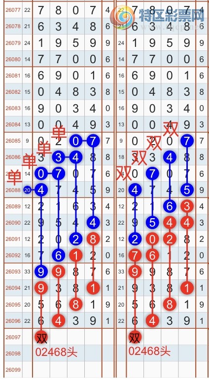 [������] 26097�ڣ������һ�߹��ɣ�����ͷβ���ɣ�{��֮}��ͼ�桿852 / ����:��֮ / ����ID:1244652