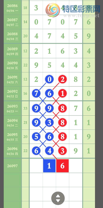 [������] 26097�ڣ���֪����׼ �����ο���ͼ�桿306 / ����:��԰�̸� / ����ID:1244645