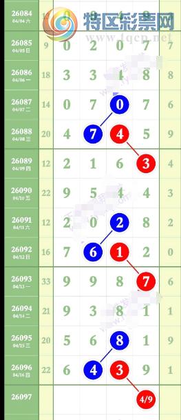 [������] 26097�ڣ�С�Ĳο� ��ֹ����ԸΥ��ͼ�桿523 / ����:��λ˼��1 / ����ID:1244609