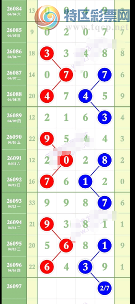 [������] 26097�ڣ�С�Ĳο� ��ֹ����ԸΥ��ͼ�桿976 / ����:��λ˼��1 / ����ID:1244609