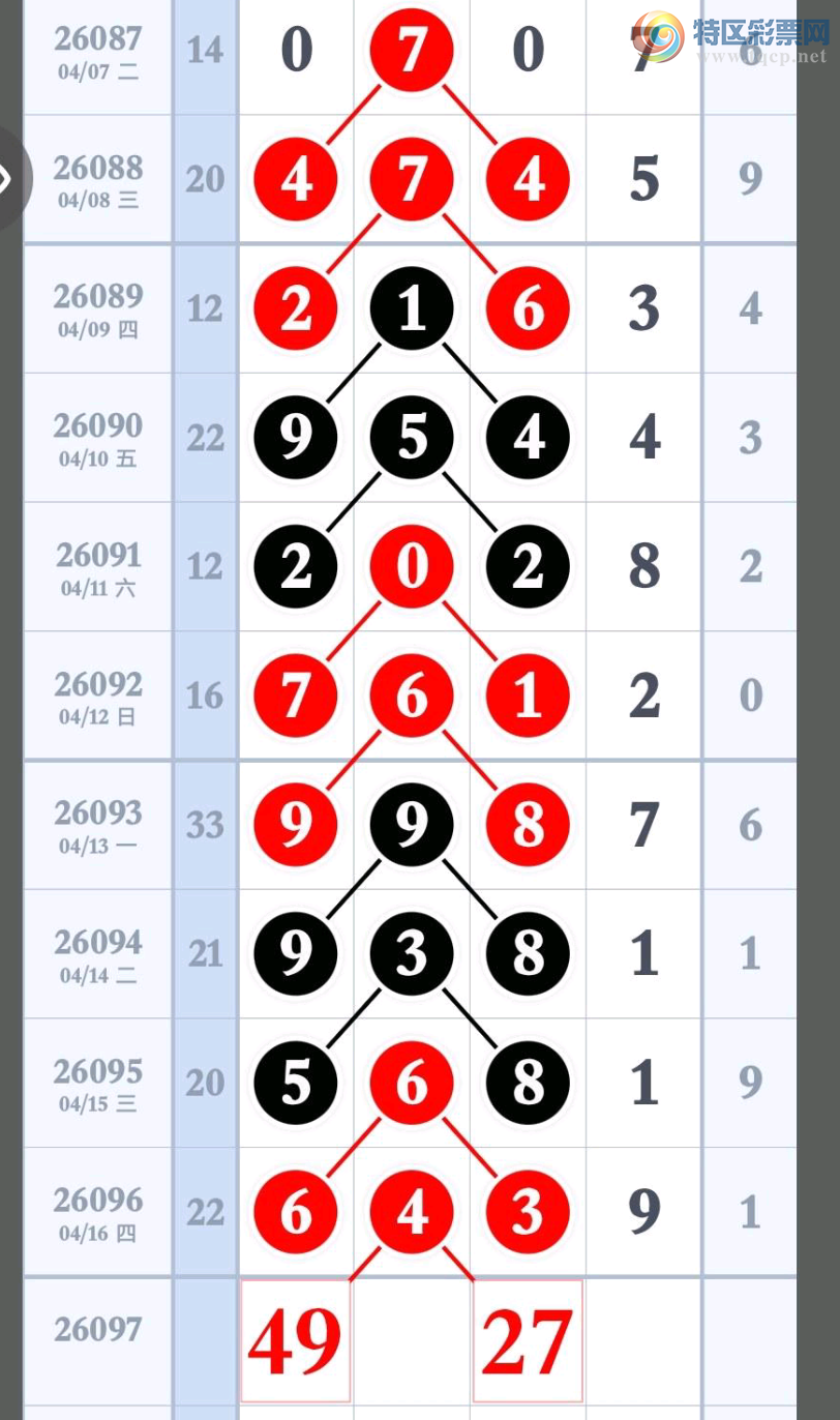 [������] 26097�ڣ��Ʋ��ɵ�����������ͷ��ͼ�桿219 / ����:��������ͷ / ����ID:1244443