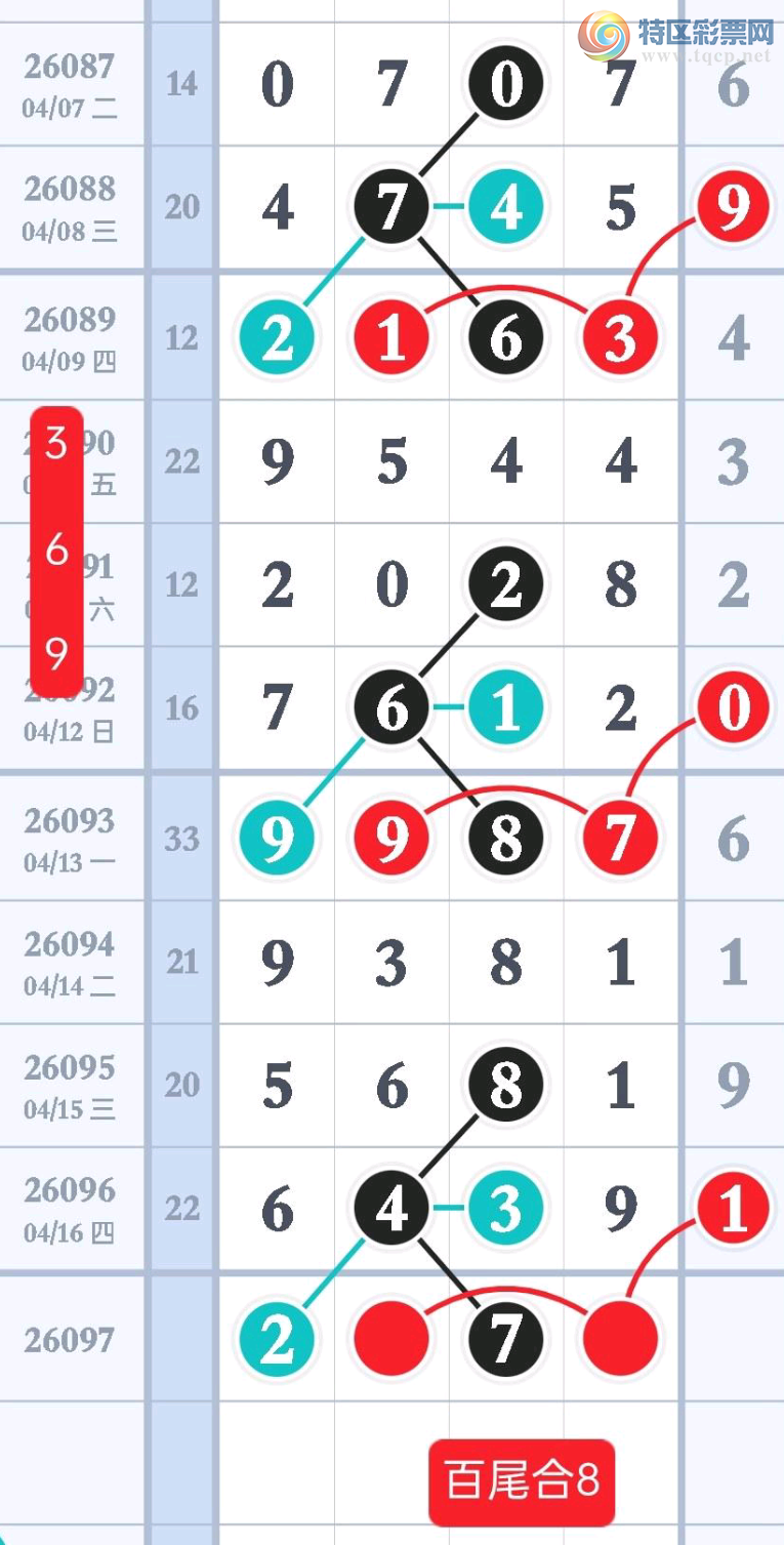 [������] 26097�ڣ��Ʋ��ɵ�����������ͷ��ͼ�桿802 / ����:��������ͷ / ����ID:1244443