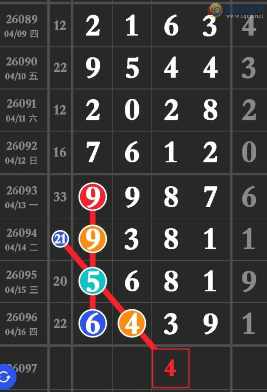 [������] 26097�ڣ����˹��ץ��β����9��8������ͼ�桿460 / ����:���� ��ү / ����ID:1244444