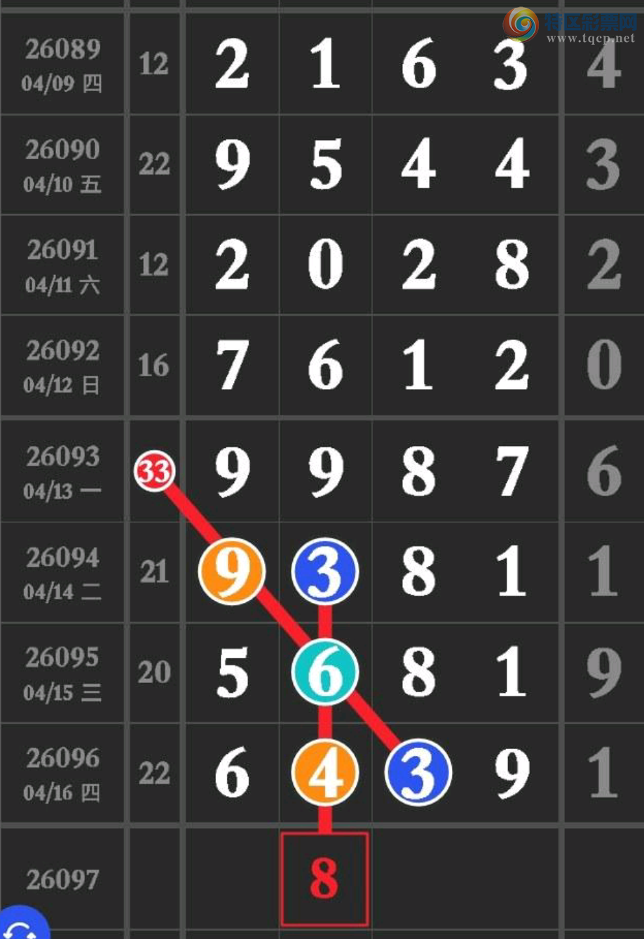 [������] 26097�ڣ����˹��ץ��β����9��8������ͼ�桿930 / ����:���� ��ү / ����ID:1244444