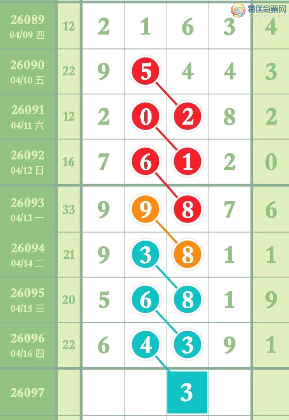 [������] 26097�ڣ��������Ů����ץƯ��ͷ11���죡������ͼ�桿23 / ����:�����Ů / ����ID:1244447