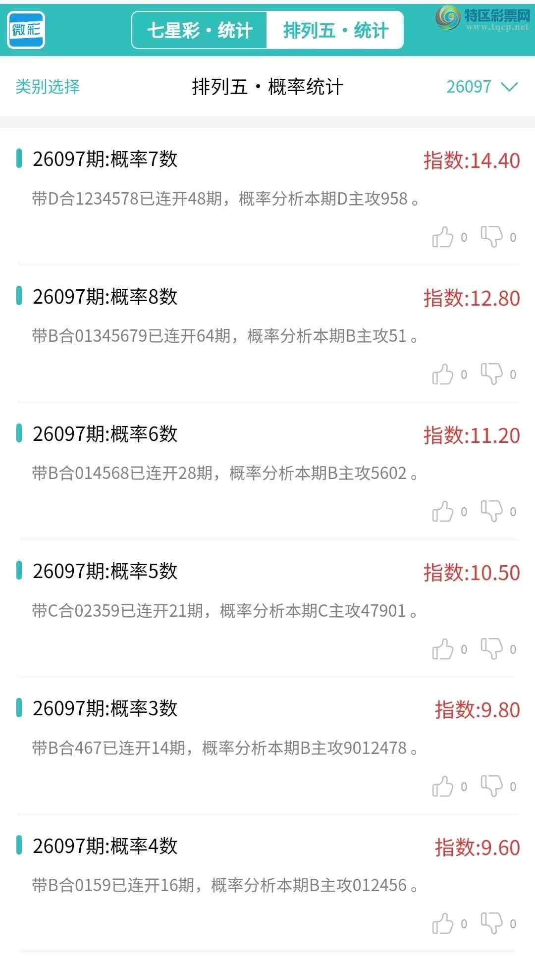 [������] 26097�ڣ�������ͳ�ơ������������彵��ͳ�Ƹ��ʺ죬�ο���ѡ΢�ʵ㲥!618 / ����:�ͷ�-С�� / ����ID:1244686