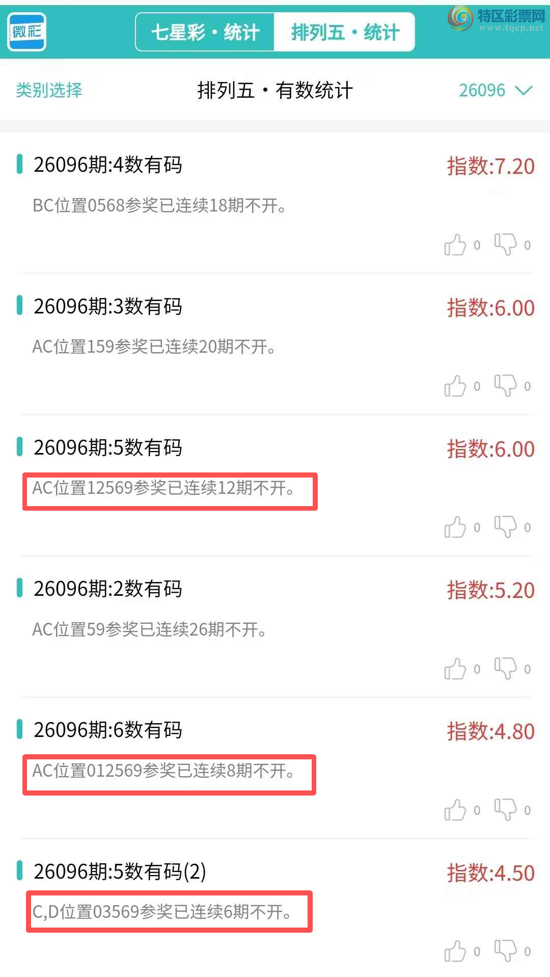 [������] 26097�ڣ�������ͳ�ơ������������彵��ͳ�Ƹ��ʺ죬�ο���ѡ΢�ʵ㲥!532 / ����:�ͷ�-С�� / ����ID:1244686