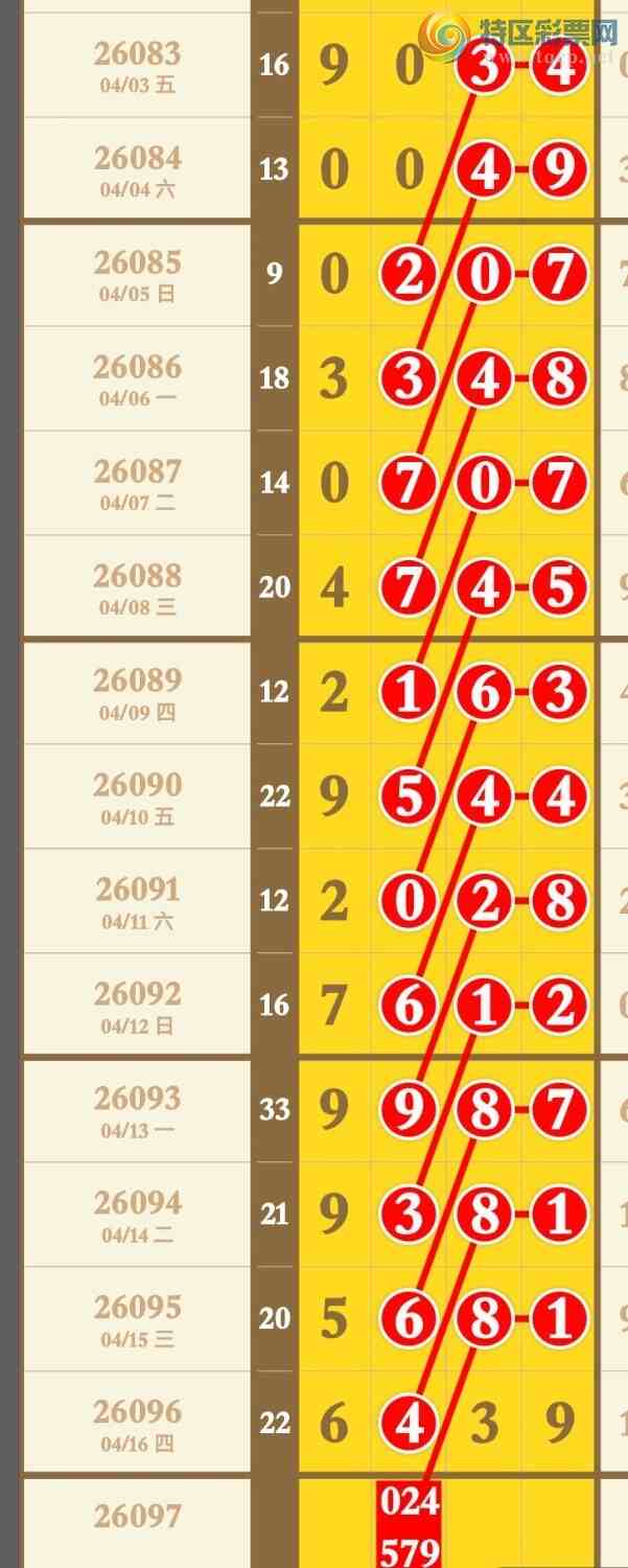 [������] 26097�ڣ��ϻؼӼ��ɹ�����64X9 ���ƽ��ڸ�׼��ͼ�桿107 / ����:�������� / ����ID:1244697