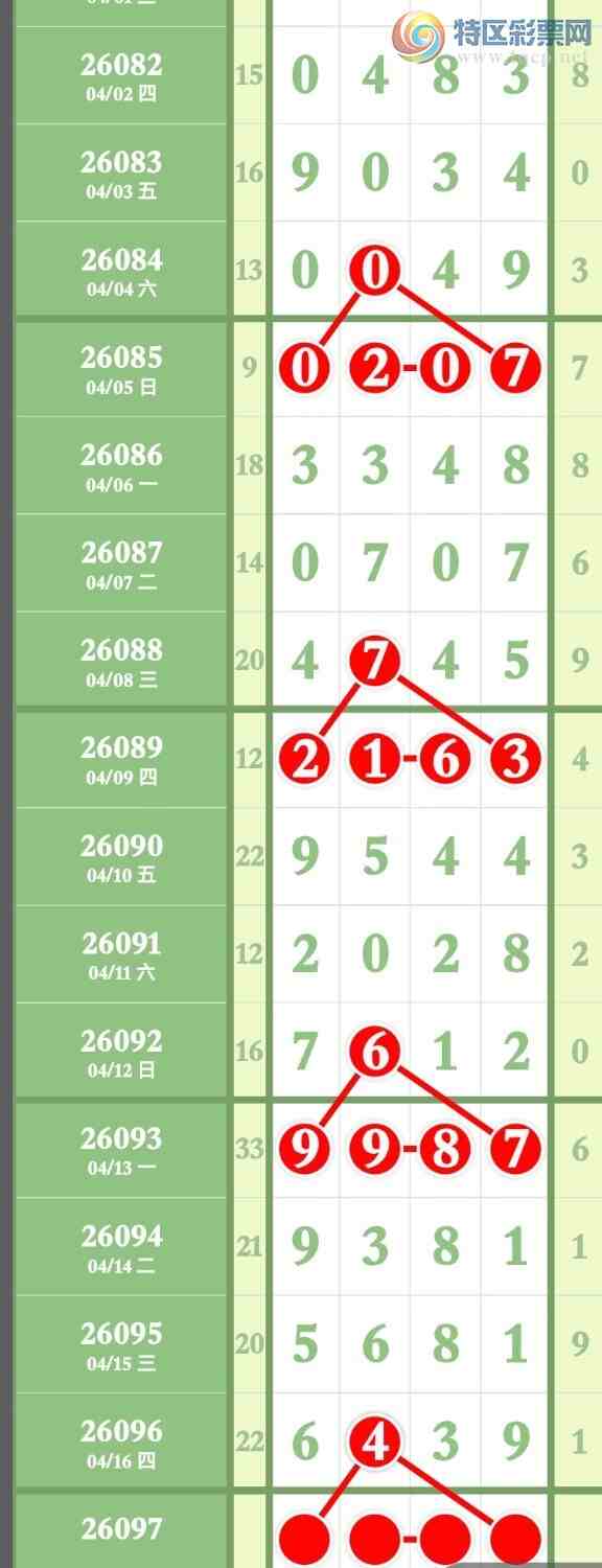 [������] 26097�ڣ���ϲ���ڼӼ�����64X9����4��ͷβ�ȡ�ͼ�桿316 / ����:����ר�� / ����ID:1244699