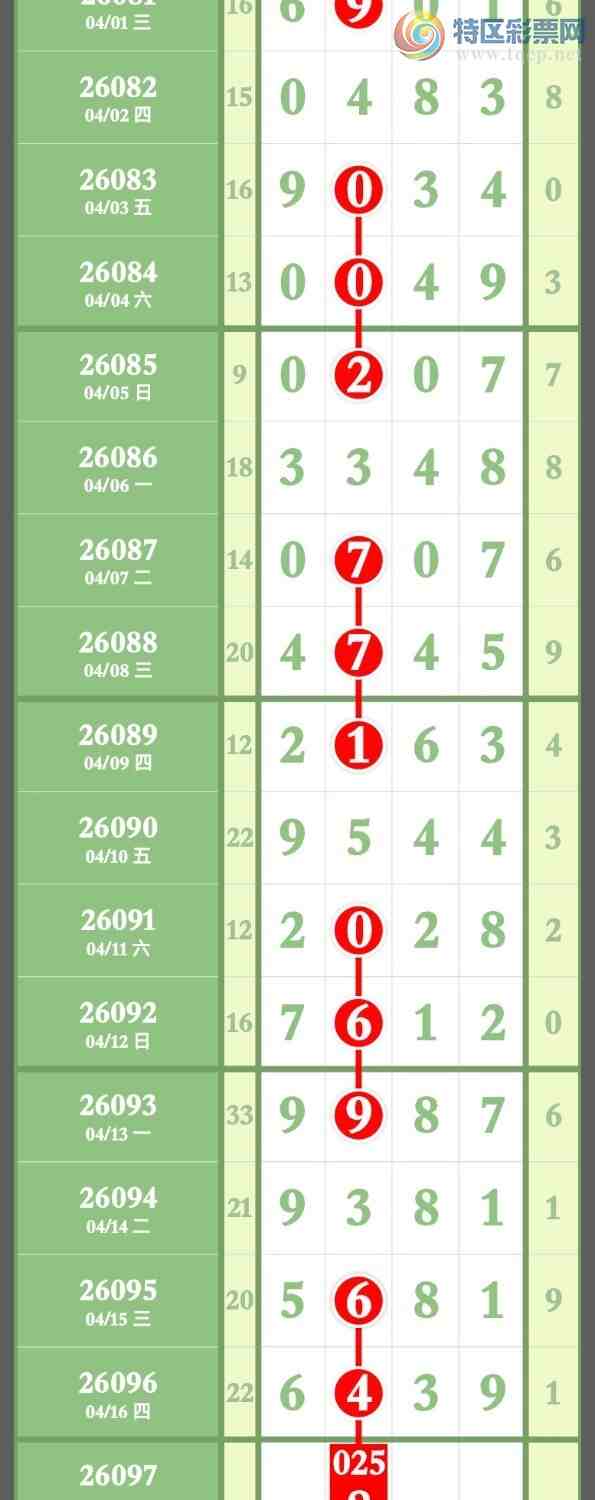 [������] 26097�ڣ���ϲ���ڼӼ�����64X9����4��ͷβ�ȡ�ͼ�桿135 / ����:����ר�� / ����ID:1244699