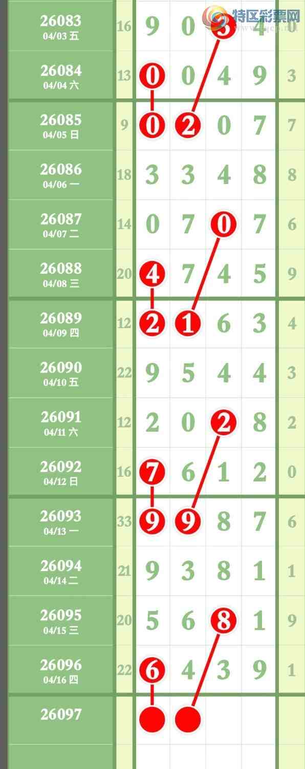 [������] 26097�ڣ���ϲ���ڼӼ�����64X9����4��ͷβ�ȡ�ͼ�桿954 / ����:����ר�� / ����ID:1244699