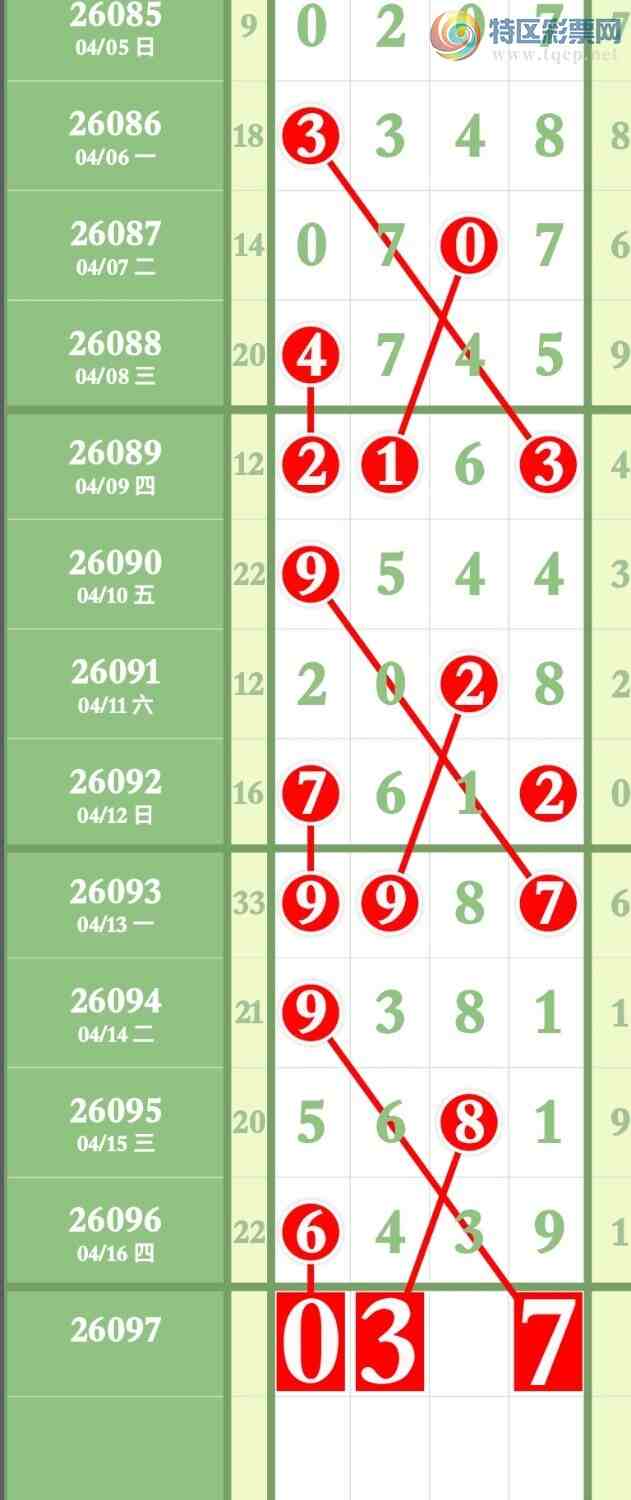 [������] 26097�ڣ���ϲ���ڼӼ�����64X9����4��ͷβ�ȡ�ͼ�桿801 / ����:����ר�� / ����ID:1244699