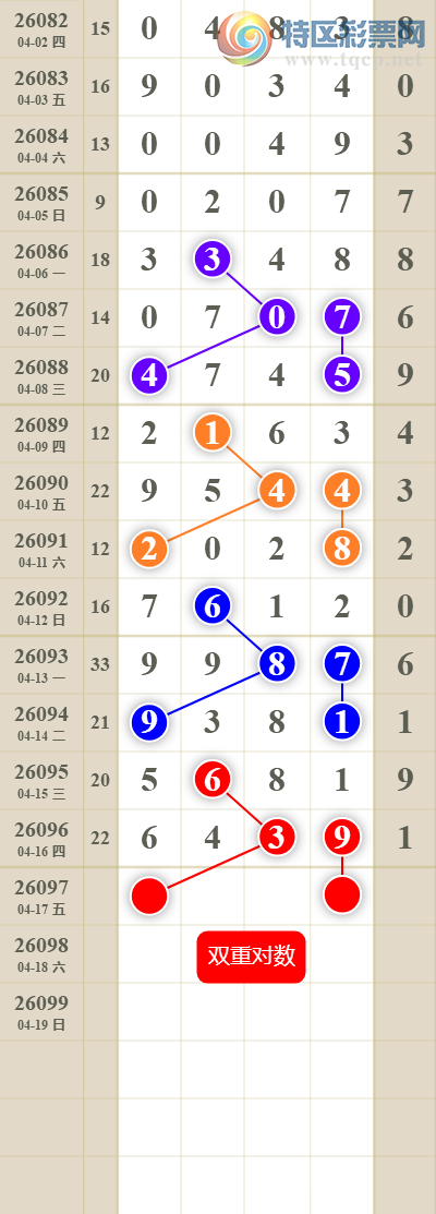 [������] 26097�ڣ���������ն�λ��ͼ��307 / ����:������� / ����ID:1244710