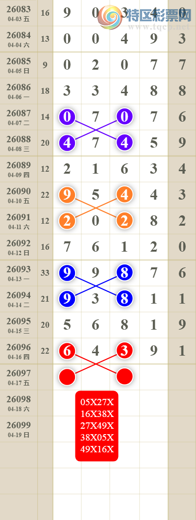 [������] 26097�ڣ���������ն�λ��ͼ��188 / ����:������� / ����ID:1244710