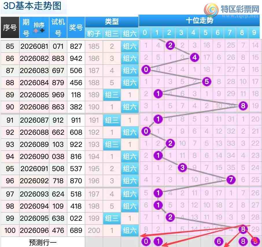 [����3D] 26097�ڣ�������097��3D���ڶ������464 / ����:������ / ����ID:1244715