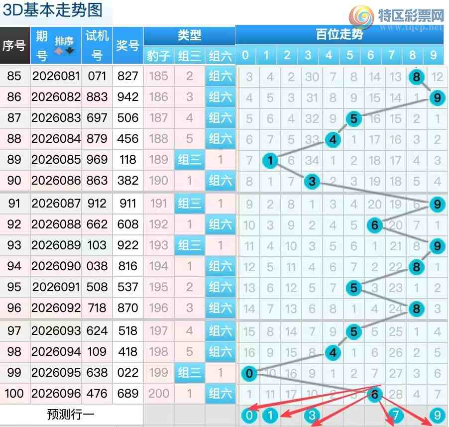 [����3D] 26097�ڣ�������097��3D���ڶ������272 / ����:������ / ����ID:1244715