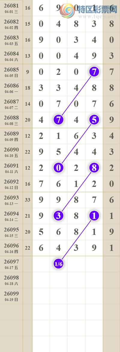 [������] 26097�ڣ���������ն�λ��ͼ��54 / ����:������� / ����ID:1244710