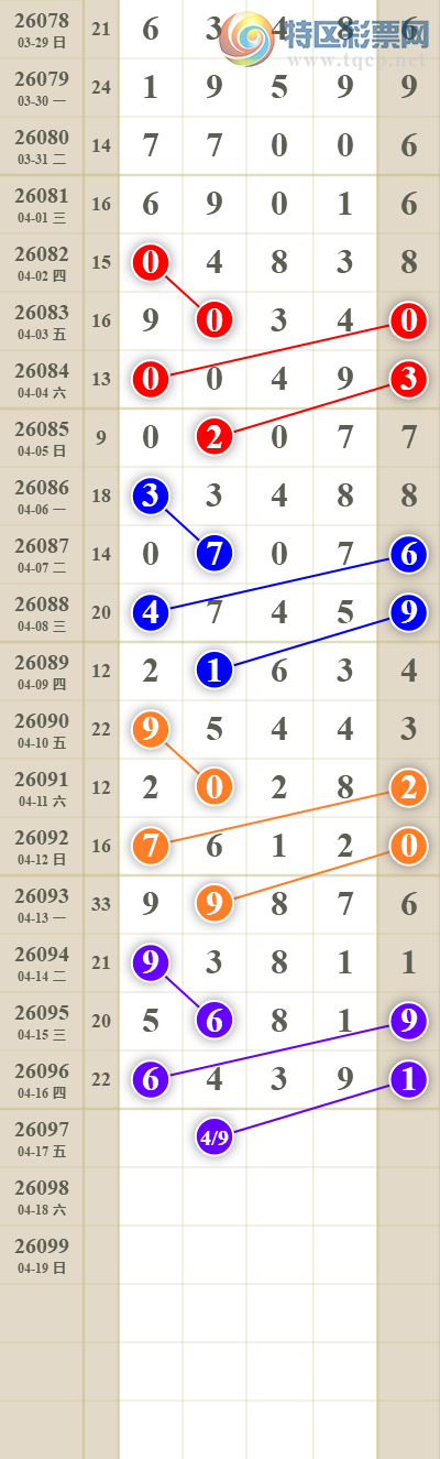 [������] 26097�ڣ���������ն�λ��ͼ��957 / ����:������� / ����ID:1244710