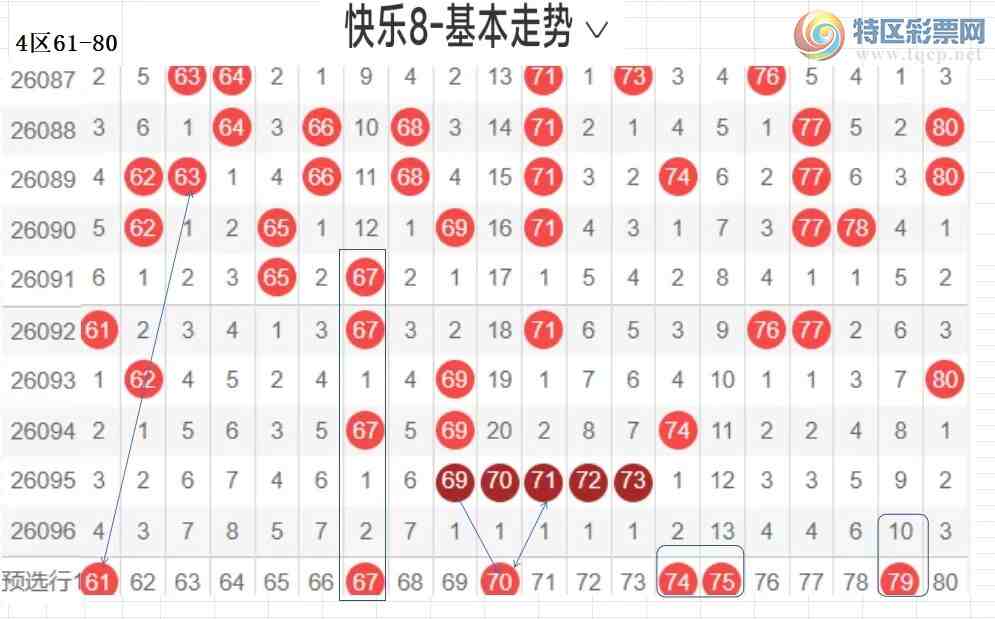 [����8] 26097�ڣ��ײ˿���8��097�ڷ�������������597 / ����:�����ײˡ� / ����ID:1244720