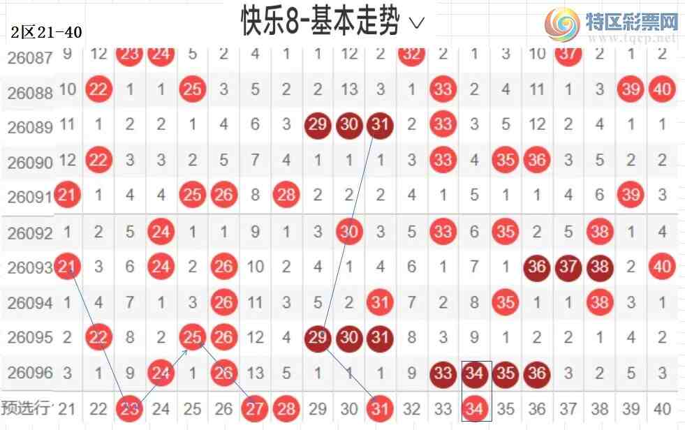 [����8] 26097�ڣ��ײ˿���8��097�ڷ�������������393 / ����:�����ײˡ� / ����ID:1244720