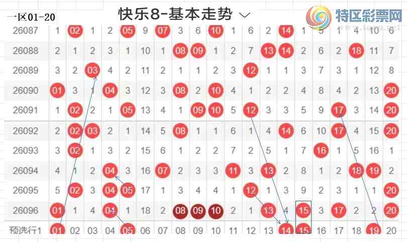 [����8] 26097�ڣ��ײ˿���8��097�ڷ�������������372 / ����:�����ײˡ� / ����ID:1244720