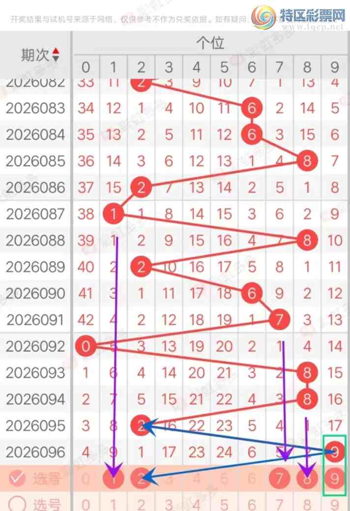 [����3D] 26097�ڣ�����3D097�ڷ���ѡ��939 / ����:���ޡ� / ����ID:1244722