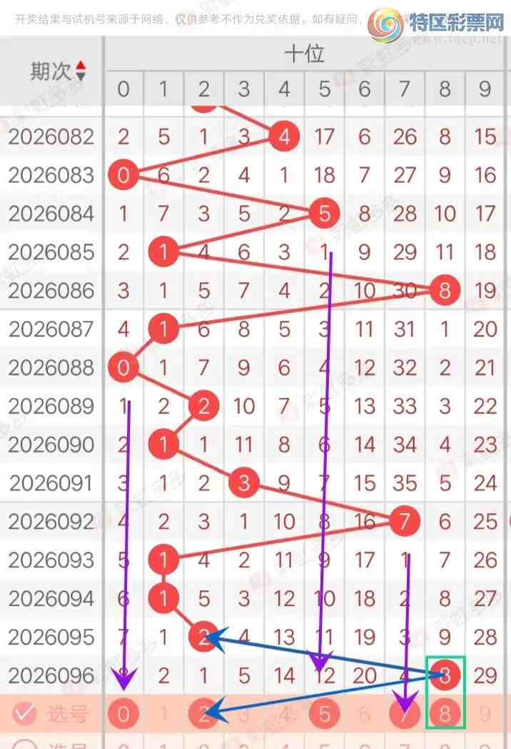 [����3D] 26097�ڣ�����3D097�ڷ���ѡ��605 / ����:���ޡ� / ����ID:1244722