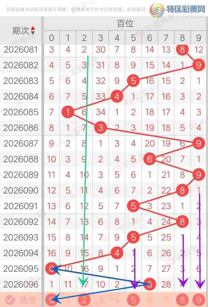 [����3D] 26097�ڣ�����3D097�ڷ���ѡ��400 / ����:���ޡ� / ����ID:1244722