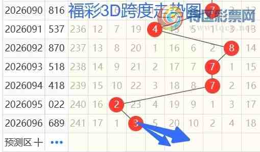 [����3D] 26097�ڣ�����3D��97�ڷ���51 / ����:�������� / ����ID:1244724