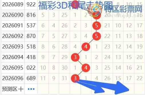 [����3D] 26097�ڣ�����3D��97�ڷ���98 / ����:�������� / ����ID:1244724