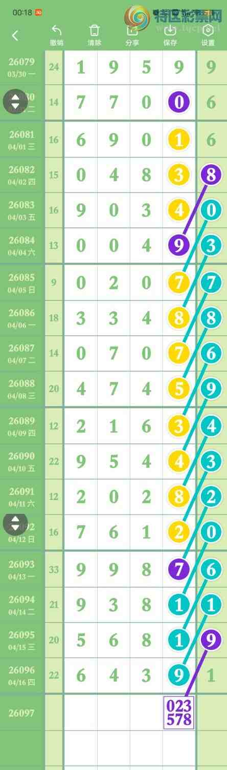 [������] 26097��:����38276ͷ,94��,����3ʮ,������6439,ɱ��.��Χ���С�ͼ�桿206 / ����:������� / ����ID:1244302