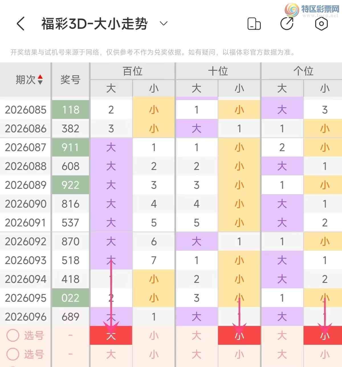 [����3D] 26097�ڣ�����3D��2026097���ۺϷ���839 / ����:Ŭ�������� / ����ID:1244727