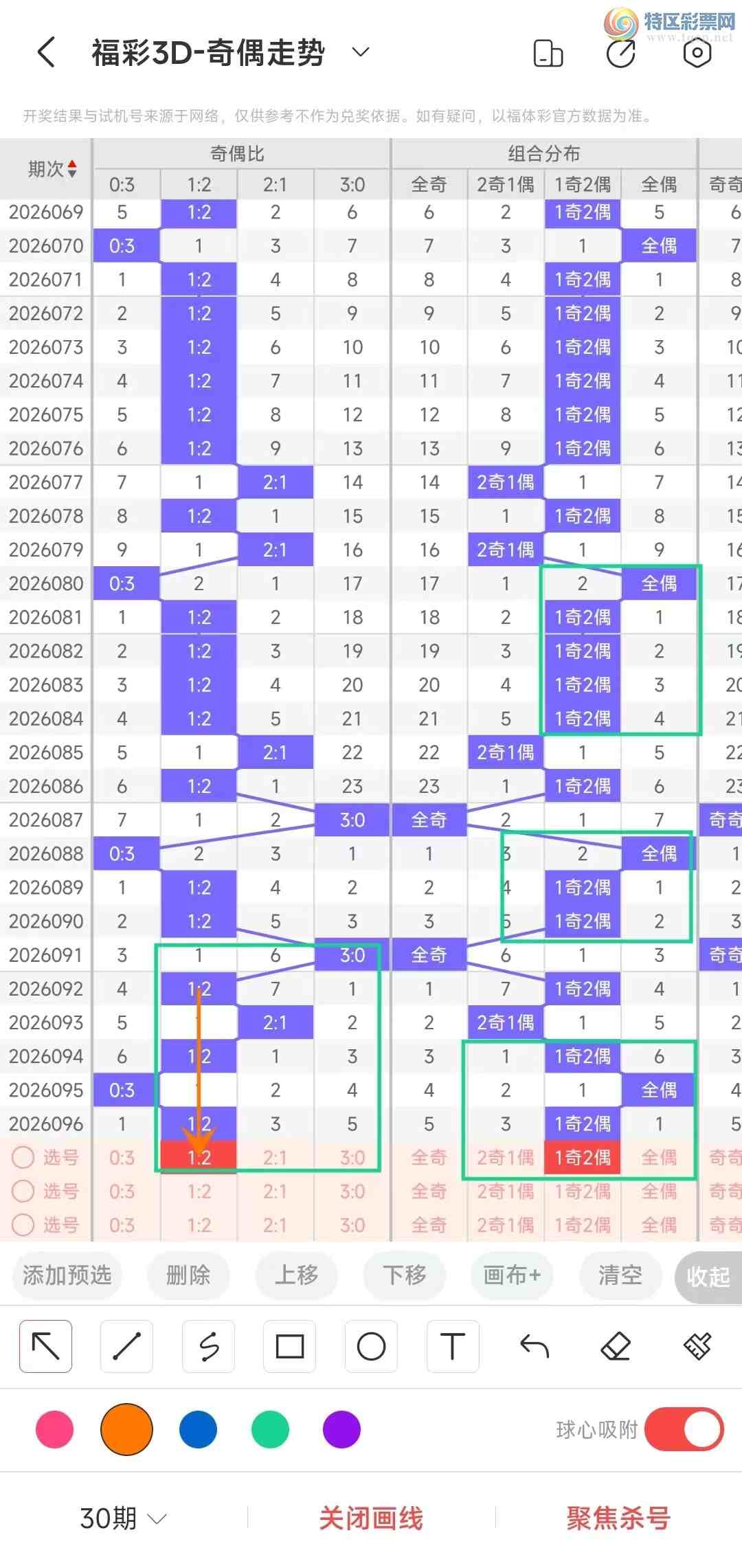 [����3D] 26097�ڣ�����3D��2026097�����ݷ���131 / ����:��ң������ / ����ID:1244728