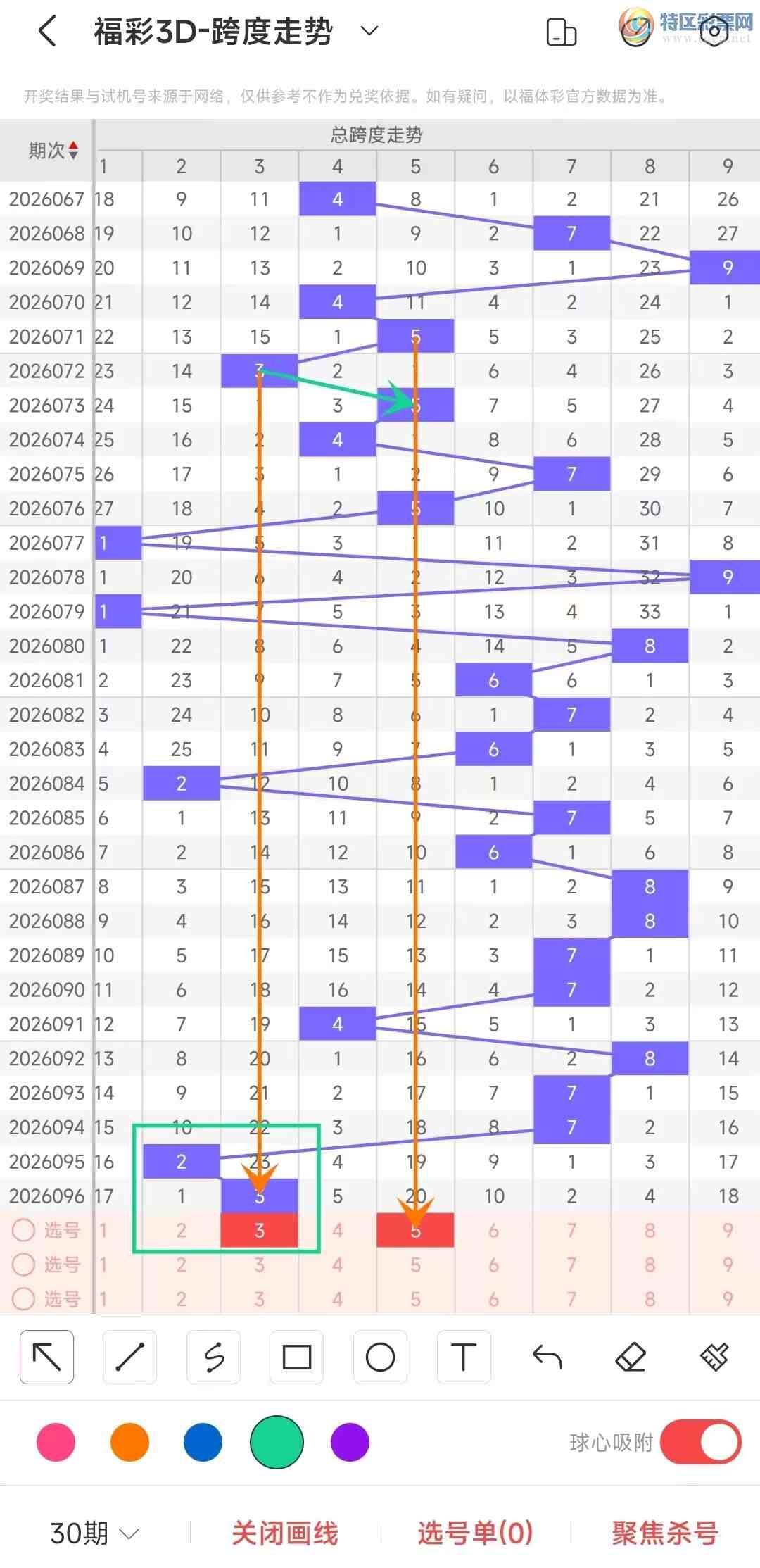 [����3D] 26097�ڣ�����3D��2026097�����ݷ���558 / ����:��ң������ / ����ID:1244728