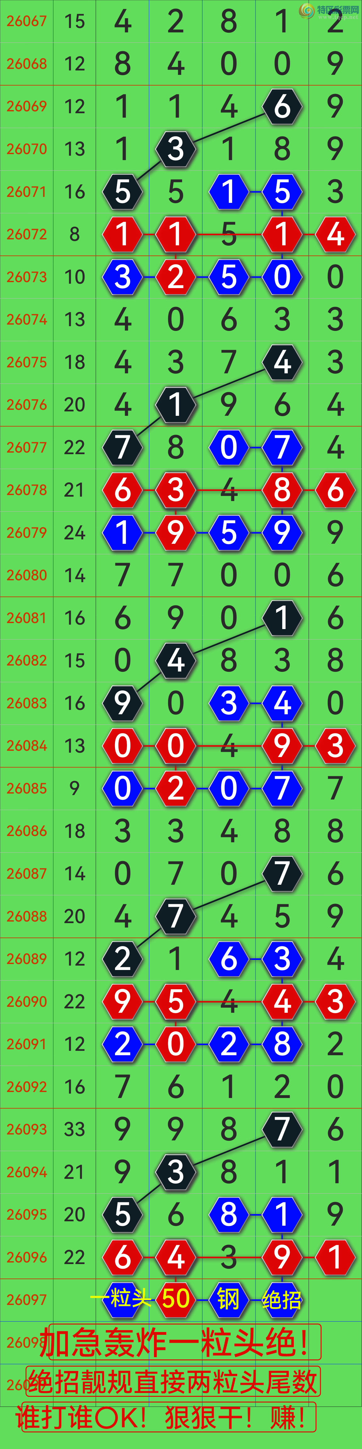 [������] 26097�ڣ�����һ��6ͷ ��64X9 ��������7 �����У���ͼ�棩147 / ����:��������0898 / ����ID:1244221