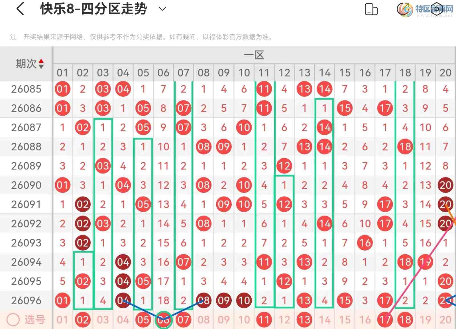 [����8] 26097�ڣ����ְ˵�26097�ڻ������Ʒ���612 / ����:��˿˿�� / ����ID:1244735