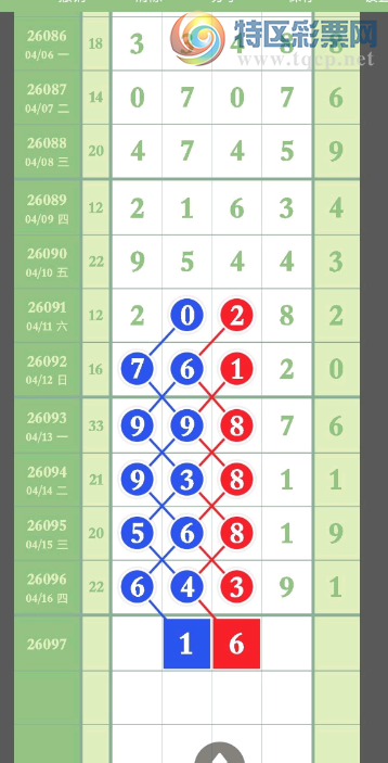 [������] 26097�ڣ�16�ж��� ͼ��179 / ����:���˳��� / ����ID:1244752